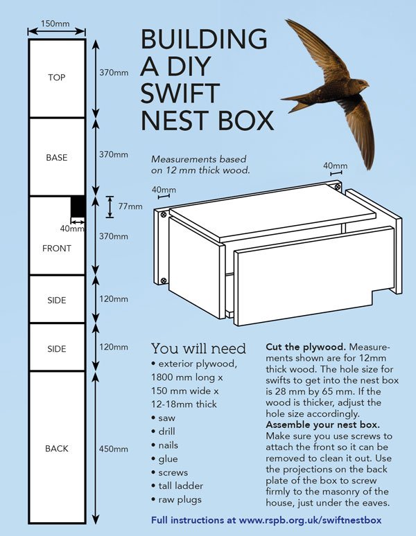 How To Make A Swift Box Kyle Chronicle 5810